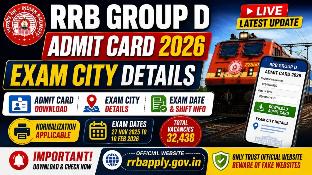RRB Group D Admit Card 2026