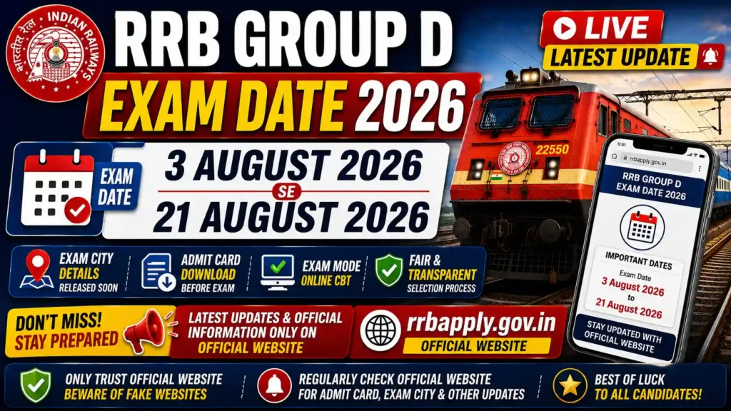 RRB Group D Exam Date 2026