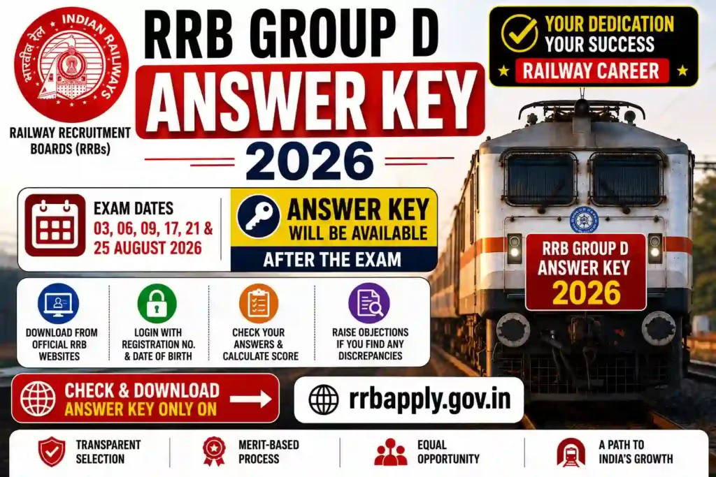 RRB Group D Answer Key 2026